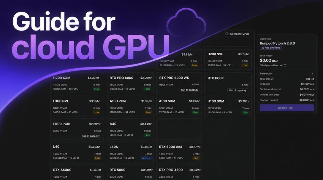How I Test Local 3D AI Models Without a Big GPU (Cloud GPU Workflow)